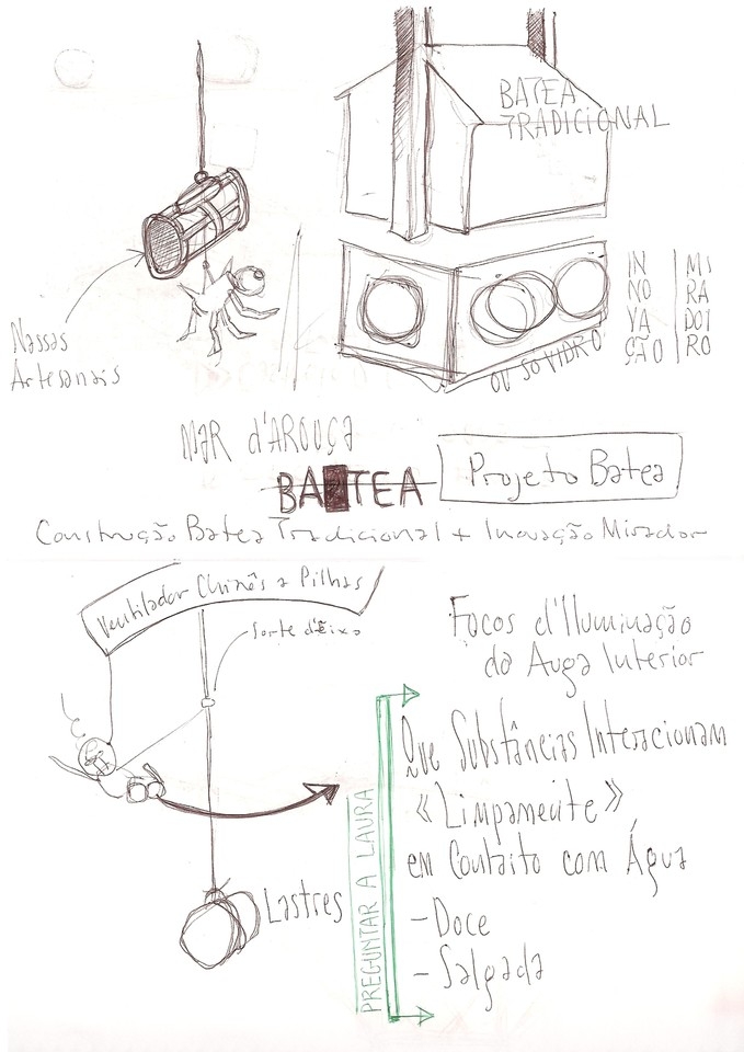 Ladislau da Regueira | Projecto Batea # 3 (2005)