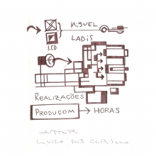 Ladislau da Regueira | Caderno d'Anotações  # Esquema | 2005