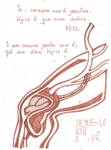 Ladislau da Regueira | Caderno d'Anotações | Coraçom meu~Não jeonlho~Dobradiça impossível (1998)